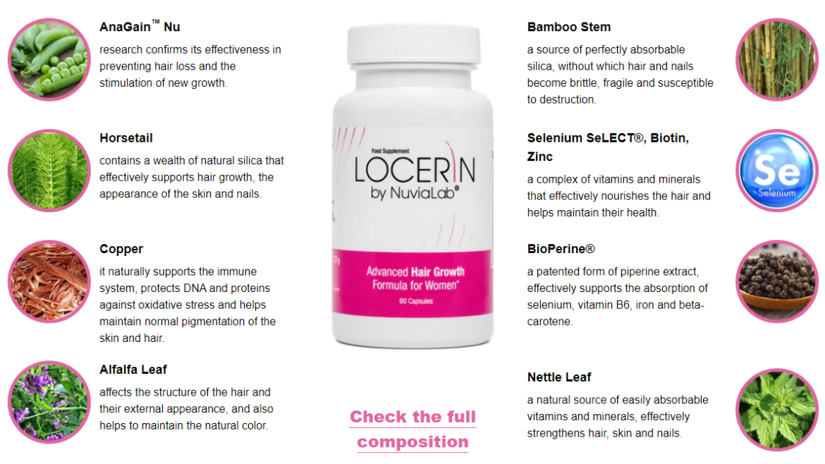 What is Locerin and its Benefits